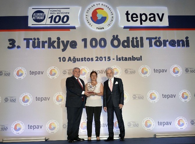 Antalya’dan 3 Firma Türkiye’nin En Hızlı Büyüyen 100 Şirketi Arasında