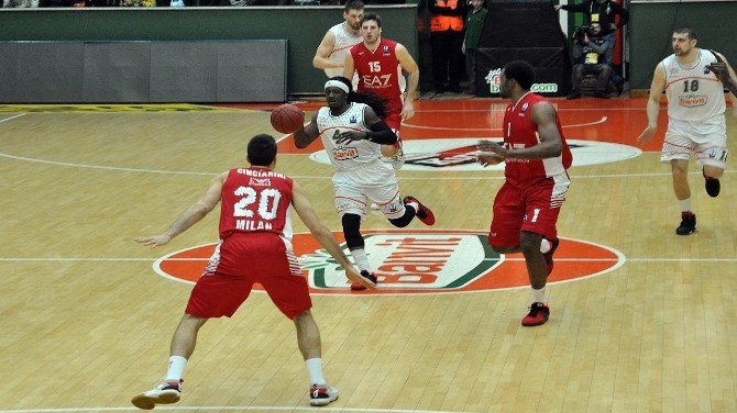 Eurocup