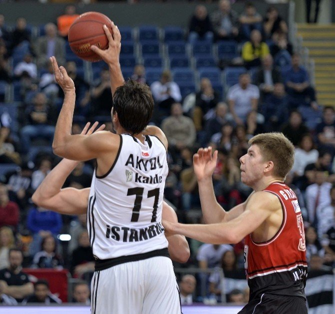 Eurocup