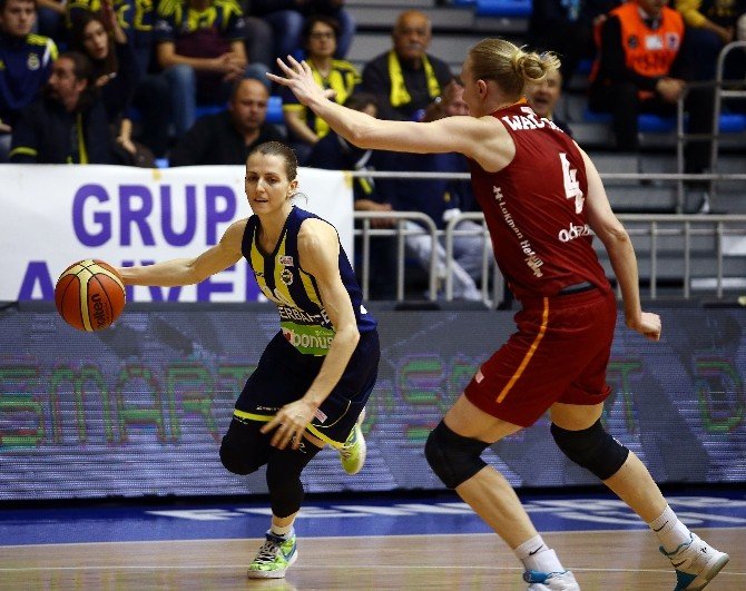 Bilyoner.com Kadınlar Basketbol Ligi