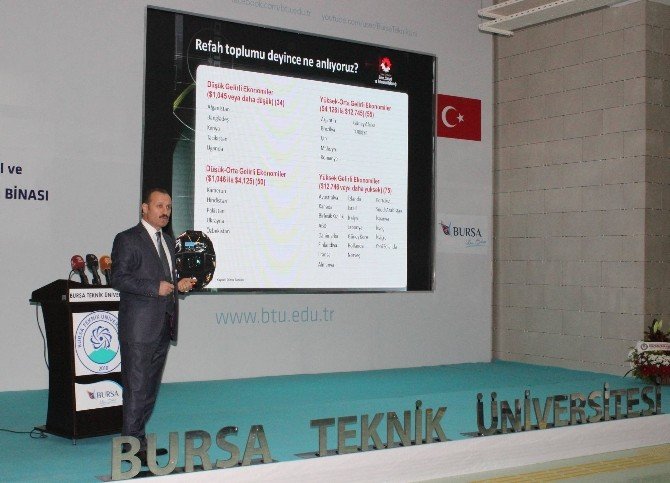 Btü Yıldırım Kampusu Eğitim Binası Açıldı