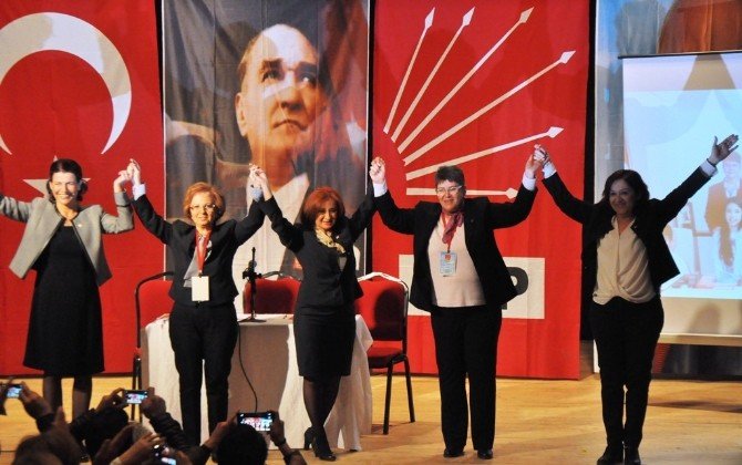Chp Kongresinde İl Sekreterinden ‘İli Tanımıyoruz’ Çıkışı