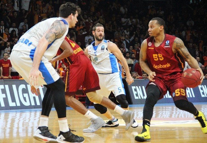 Eurocup