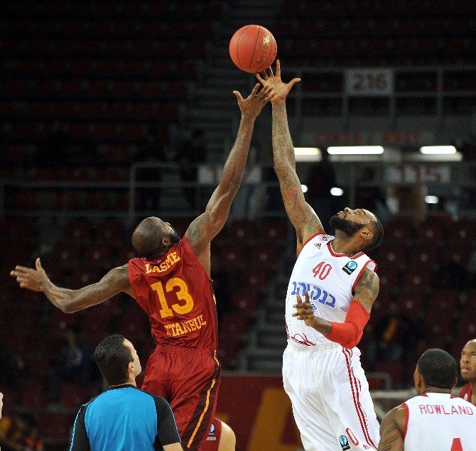Eurocup