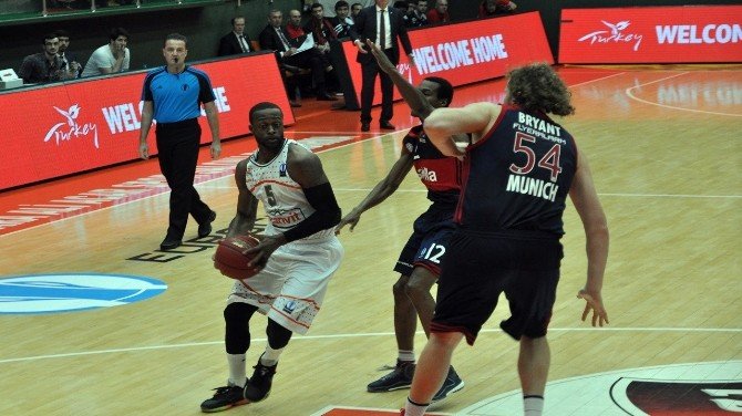 Eurocup