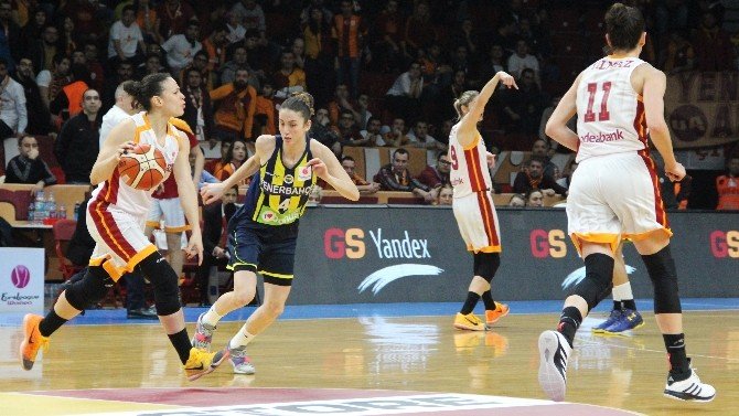 Kadınlar Euroleague