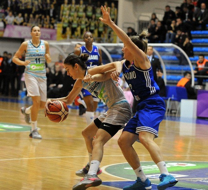 Fıba Kadınlar Euroleague