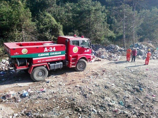 Çöp Depolama Alanında Çıkan Yangın Korkuttu