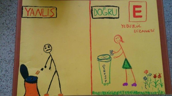 7 Bin Öğrenciye Akıllı İlaç Kullanımı Ve Atık İlaç Eğitimi