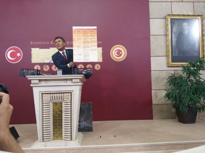 Sarıbal’dan Termik Santral Tepkisi