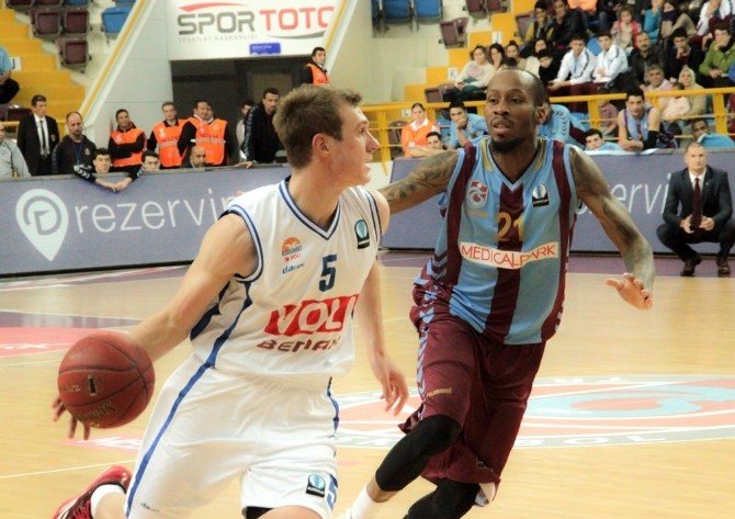 Eurocup