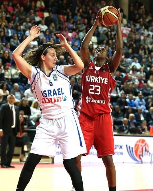 2017 Fıba Kadınlar Avrupa Basketbol Şampiyonası
