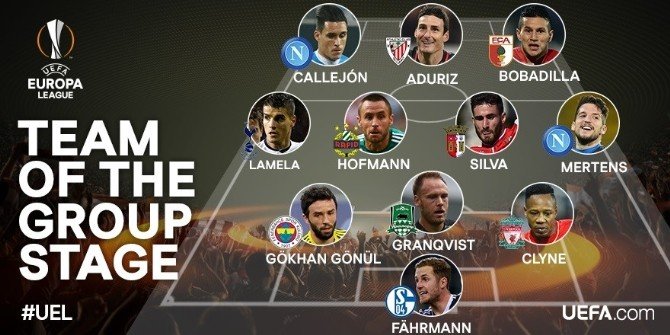 Gökhan Gönül Avrupa Ligi’nin En İyi 11’inde