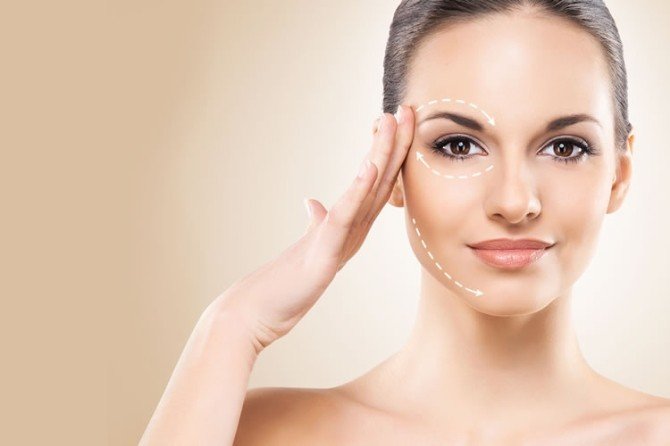 Dünyada En Çok Göz Kapağı Estetiği Yapılıyor