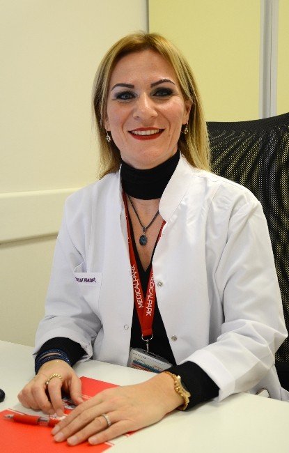 Fizik Tedavide "Mbst" Yöntemi